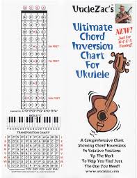Uncle Zacs Ultimate Chord Inversion Chart For Gcea Ukulele