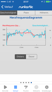 It connects to your phone via bluetooth in a couple of easy steps. Lauf App Runtastic Pro Platz 8