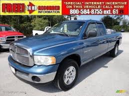 Image result for Patriot Blue 2002 Ram