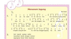 Pada pembahasan kali ini, kita akan belajar tentang kunci jawaban buku tematik terpadu kurikulum 2013 kelas 1 sd dan mi tema 2 subtema 4 gemar membaca edisi revisi 2017 terbitan kemendikbud. Kunci Jawaban Kelas 4 Sd Tema 2 Halaman 11 12 13 14 15 17 18 Buku Tematik Subtema 1 Pembelajaran 2 Tribunnews Com Line Today