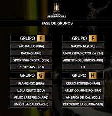 Quais os grupos da copa libertadores de 2021? Copa Libertadores 2021 Conoce Los Ocho Grupos Del Campeonato La Republica
