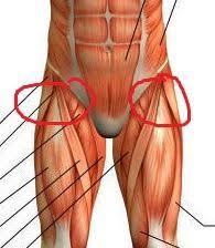 Pin On I Workout