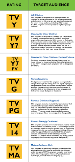 know your tv parental ratings imon insider