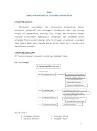 Kemiskinan dapat disebabkan oleh kelangkaan alat pemenuh kebutuhan dasar, ataupun sulitnya akses terhadap pendidikan dan pekerjaan. Kebijakan Moneter Dan Kebijakan Fiskal Labkom Web Viewbab 7 Kebijakan Moneter Dan Kebijakan Fiskal Doc Document