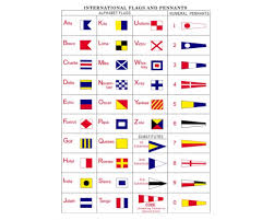 Code flags and the phonetic alphabet alphabets come in many varying forms depending on the way you are spoken words from an approved list are substituted for letters. Code Signal Flag Sets Code Signal Boating Marine Yachting Flags