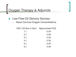1).9 heated and humidified by the active humidifier, the gas is delivered. Ppt Oxygen Therapy Adjuncts Powerpoint Presentation Free Download Id 650749