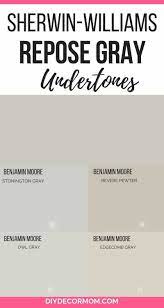 If you refer to consumer's reports, aura consistantly scores better than the sw products. Repose Gray Sherwin Williams Repose Gray Review Diy Decor Mom