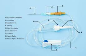 IV Infusion set, How it Used?