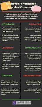 Performance Appraisal Comments Performance Appraisal Employee Performance Review Performance Reviews
