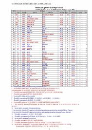 Trenuri din vaslui către iaşi: Vaslui Iasi Tren