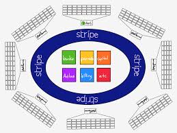 نتیجه جستجوی لغت [platforms] در گوگل