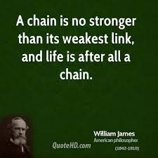 Chain Link Quotes. QuotesGram via Relatably.com