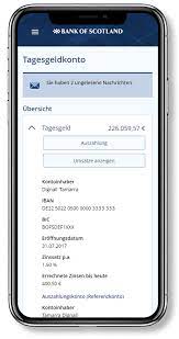 Kredite Und Tagesgeld Bank Of Scotland