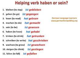 Pin On Deutsch Lernen Aprender Aleman