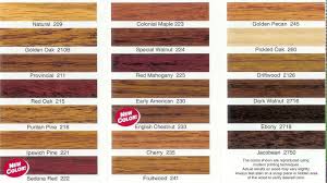 New Hardwood Flooring Color Brilliant At The Home Depot