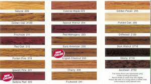 new hardwood flooring color brilliant at the home depot