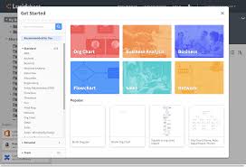 Online Diagram Software Visual Solution Lucidchart