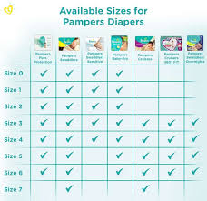 Pampers swaddlers diapers are the number one choice of hospitals, based on, protection, comfort, dryness and more. Diaper Size And Weight Chart Pampers