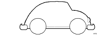 Auto Malvorlage Von Der Seite Malvorlagen Ausmalbilder Kinder Vorlagen