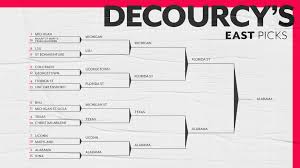 Full details are available at www.epicgames.com/fortnite/competitive/news. March Madness Predictions 2021 Mike Decourcy S Expert Ncaa Tournament Bracket Picks Report Door