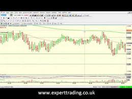 We did not find results for: Forex Sniper Strategy Explained Youtube