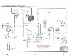 5 hp outboard • troubleshooting & repair manual section 6 • appendix appendix outboard engine fastener specifications blower housing 3/8 85 in. Briggs And Stratton Wiring Diagram 14hp