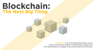 Facebook stopped us needing to talk. Living With The Block Chain Blockchain Business Logic Accounting