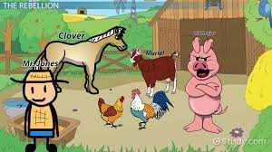 Maybe you would like to learn more about one of these? Conflict In Animal Farm Video Lesson Transcript Study Com