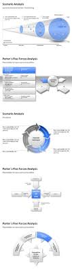 Pin By Mercedes Thibodeaux On Boss Mental Business Marketing Business Analyst Business Planning