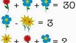 Tebak angka yang ada pada gambar ini! Asah Otak Sekaligus Konsentrasi Tebak Angka Pada Gambar Gambar Ini