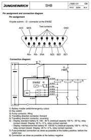 Database contains 1 jungheinrich eje 120 manuals (available for. Jungheinrich Eje 120 Wiring Diagram Jungheinrich Ejc112 E1202 Electric Motor Switch Volvo L120e Electrical Schematic Diagram Trends For 2021