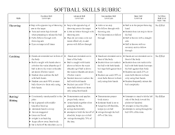 This includes baseball majors/aaa and softball sophomore/freshman divisions. Https Www Wittbirn K12 Wi Us Faculty Tbacon Rubrics Softball 20rubric Pdf