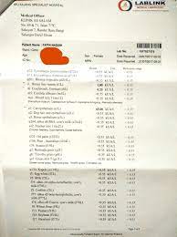 This treatment costs around $4,000 for the first year but the. Allergic Blood Test