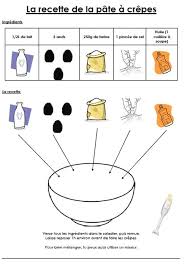 Site En Maintenance Recette Maternelle Activite Chandeleur Recette Illustree