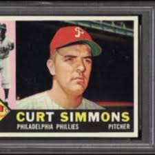 And they appear on your home page like native apps. How Not To Evaluate Your Own Sports Cards Collection Sports Collectors Digest