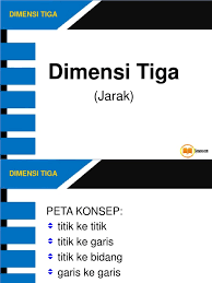 Ki 2 menghayati dan mengamalkan perilaku jujur, disiplin, tanggung. Materi Dimensi Tiga Kelas 12 Kurikulum 2013 Pdf Cara Golden