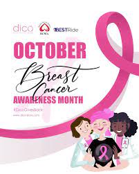 Our fight against breast cancer with the breast cancer welfare association malaysia (bcwa) since 2003 has brought many of our members together to support our fellow women in need. Breast Cancer Welfare Association Malaysia Videos Facebook