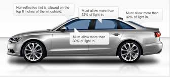 In Georgia, How Do People Get Away With 15% Tint On Their Windshields? I  Can'T Imagine Driving At Night Blindly Like That. - Quora