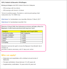 Online, free tools to find issuer identification numbers for bank maybank phone 60378443696. Maybankard 2 Gold Platinum Cards V19