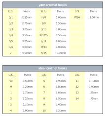 69 specific boye knitting needles size chart