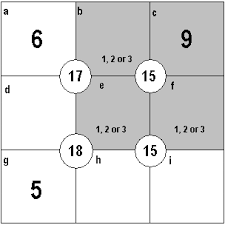 Every monday to thursday, a printable page of extra puzzles. How To Solve Sujiko Puzzles