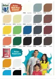 Karena cat ini dirancang khusus untuk keperluan eksterior rumah yang dilengkapi dengan perlindungan teknologi uv shield. 15 Daftar Harga Cat Minyak Terbaik Terbaru 2021