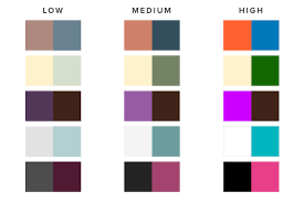 Pin By Linda On Learning Colors Color Analysis High Intensity Color Seasonal Color Analysis