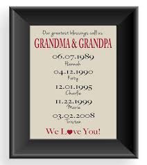 Grandpa is the most important person when it comes to seek suggestion about life from an experienced mind. Pin By Blair Hickam On Gifts Grandpa Christmas Gifts Mother Christmas Gifts Grandparent Gifts