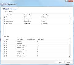 How To Export Mind Map To Gantt Chart