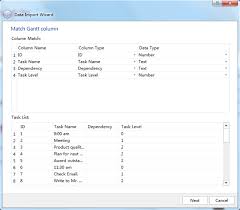 How To Export Mind Map To Gantt Chart