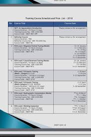 Saat ini penerimaan karyawan pt indofood kembali dibuka untuk mencari individu yang siap bergabung. Doni Masnur Ndt And Rope Access L3 Freelancer Ndt And Rope Access L3 Freelancer Linkedin