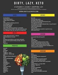 Pin On Low Carb Ideen