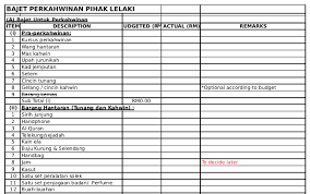 Berikut adalah senarai semak untuk majlis perkahwinan atau persandingan. 13 Tip Gempak Rancang Bajet Majlis Perkahwinan Anak Muda Afdzal Adib
