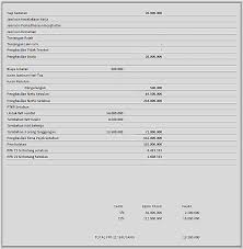 Utang gaji yang belum dibayarkan kepada pegawai sebesar rp 2.000.000. Wijayatjokroatmodjo Pph 21
